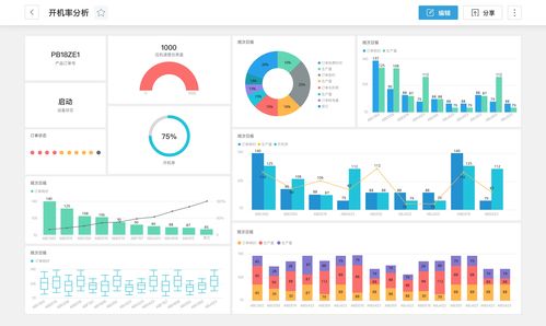悉息科技獲戈壁創(chuàng)投近千萬元天使輪融資，助力工廠智能化轉(zhuǎn)型