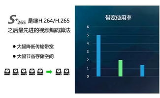 天地偉業(yè)智能辦案區(qū)綜合管理系統(tǒng)獲行業(yè)關注，引領安全技術防范新趨勢